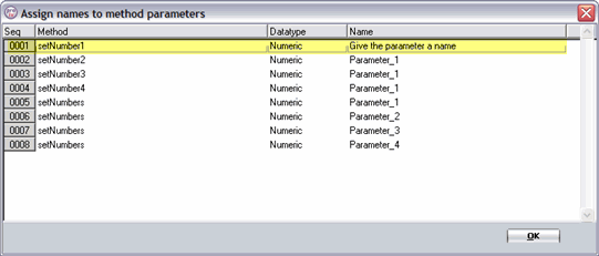 Assign names to method parameters